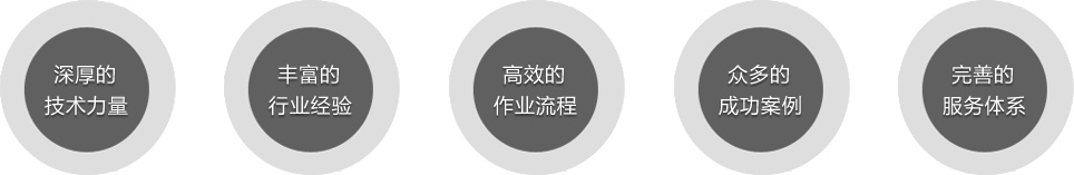 純陽(yáng)網(wǎng)絡(luò)